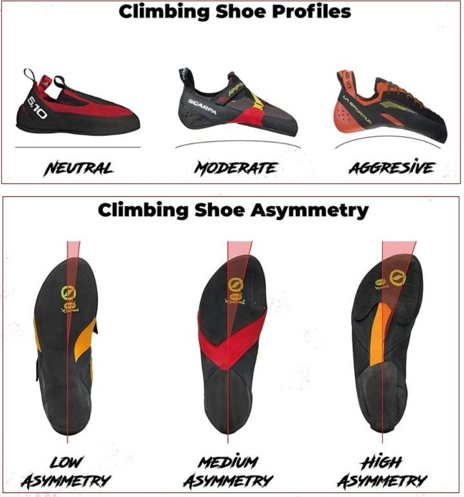 Советы начинающим: как выбрать обувь для скалолазания