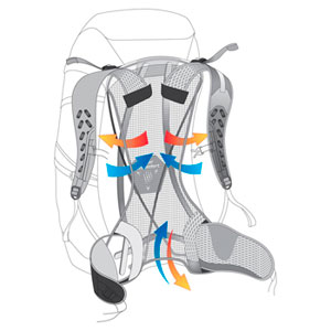 Система спинки Deuter Aircomfort Flex Lite