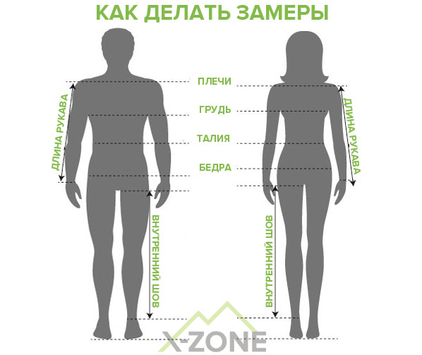 Как делать замеры одежды