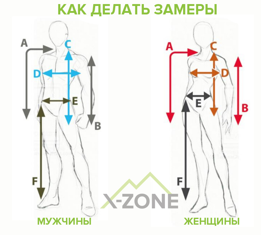 Как делать замеры одежды Рехол