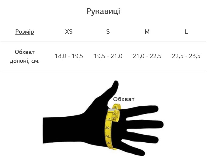Розмірна таблиця перчаток Turbat