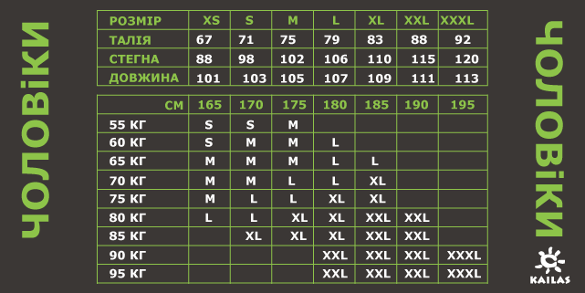 Розмірна сітка одягу Kailas