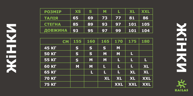 Розмірна сітка одягу Kailas